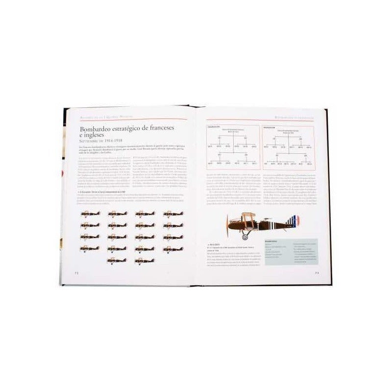 Aviones De La I Guerra Mundial 1914-1918 (tapa Dura) / Lexus