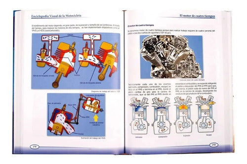 Enciclopedia Visual De La Motocicleta (tapa Dura) / Lexus