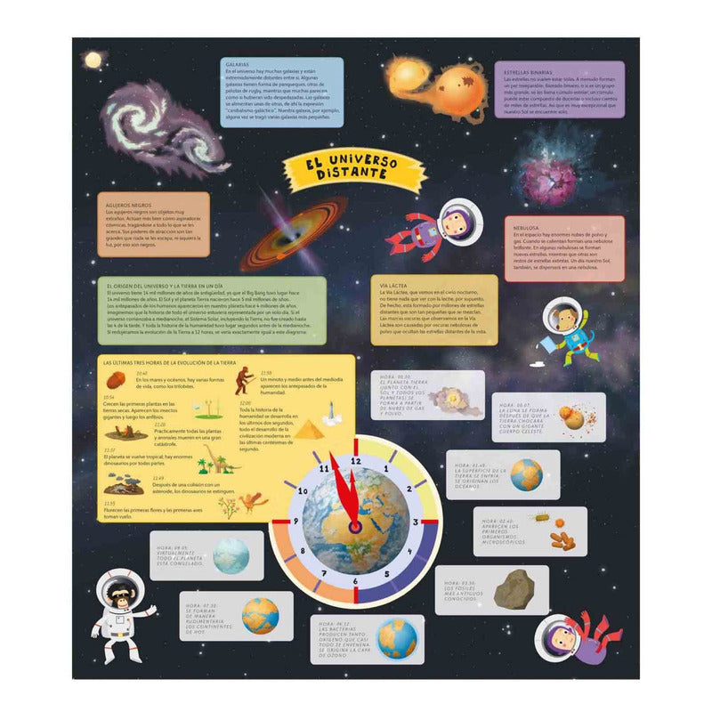 Atlas Del Espacio Para Niños (tapa Dura) / Lexus