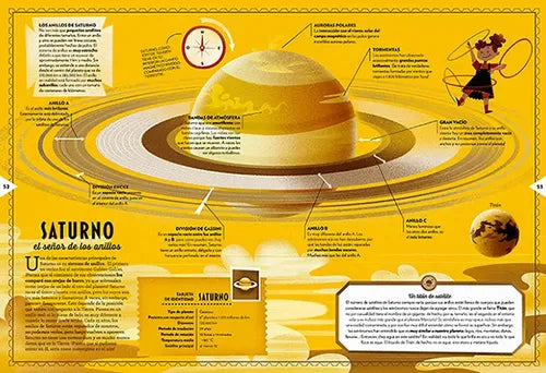 Atlas Del Espacio (tapa Dura) / Lara Albanese