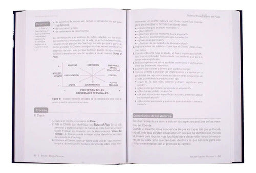 Herramientas De Coaching (tapa Dura) / Lexus