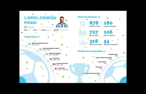 The Best El Mejor Jugador De Todos Los Mundiales / Catapulta