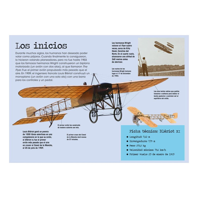 Aviones Construyendo En 3d / El Gato De Hojalata