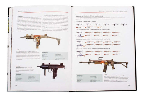 Armas Ligeras 1945-actualidad (tapa Dura) / Lexus