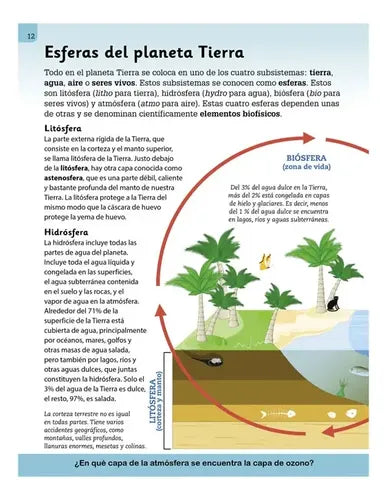 Enciclopedia Ninos Planeta Tierra (tapa Dura) / Lexus