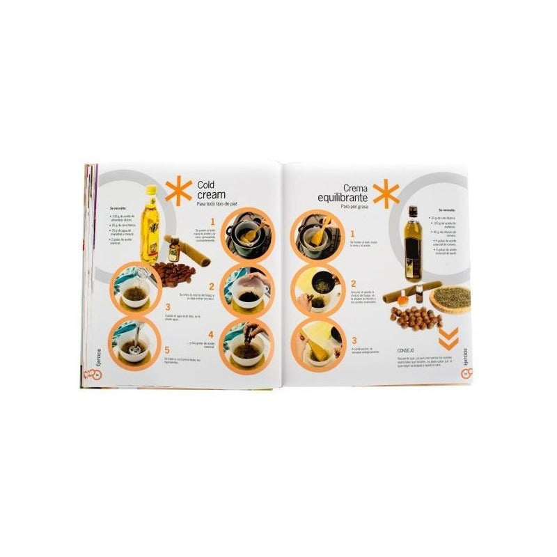 Atlas Ilustrado De Cuidados Faciales / Lexus