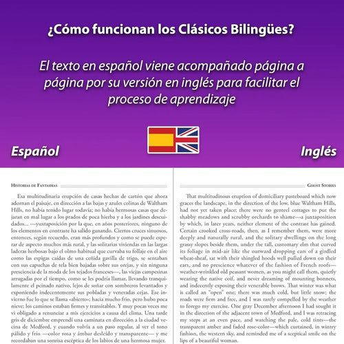 El Extraño Caso Del Dr. Jekyll Y Mr. Hyde (bilingue Ing-esp)