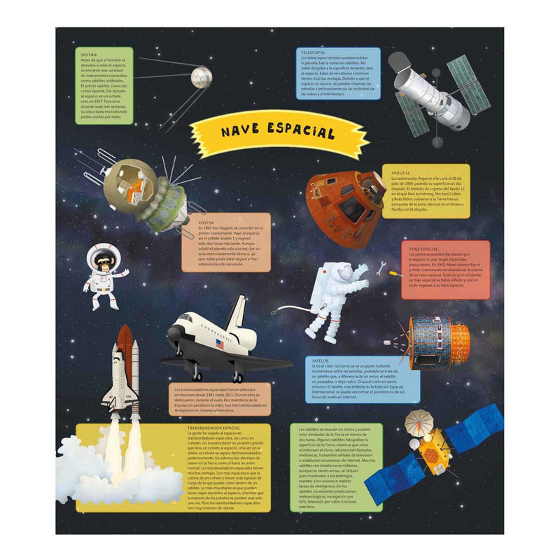 Atlas Del Espacio Para Niños (tapa Dura) / Lexus