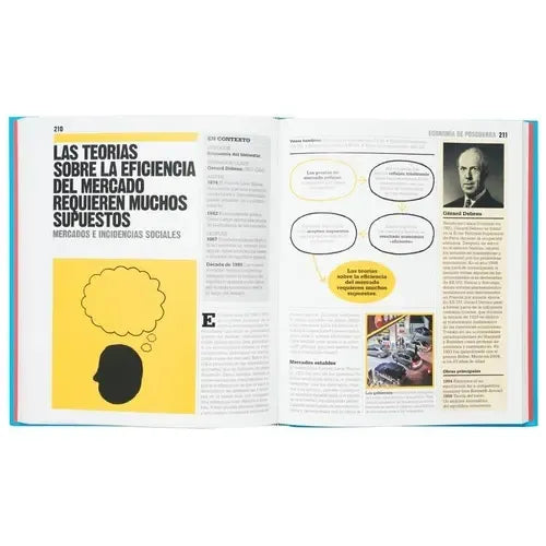Dk Libro De La Economia (tapa Dura)