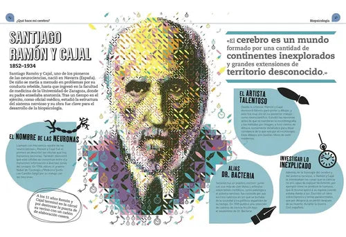 Dk Enciclopedia Psicologia Para Mentes Inquietas (tapa Dura)