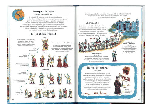 La Historia Del Mundo Para Niños (tapa Dura) / Downing
