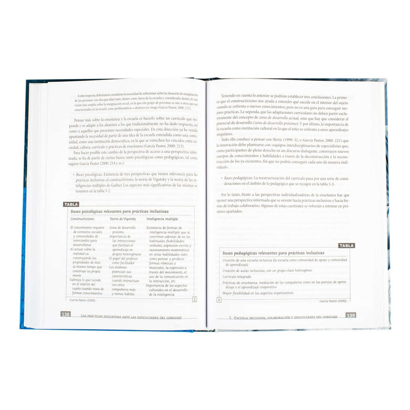 Las Prácticas Educativas Ante Las Dificultades Del Lenguaje