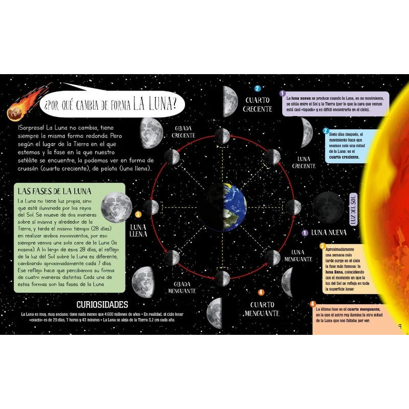 Descubre Como Funciona La Tierra (tapa Dura) / Mundicrom