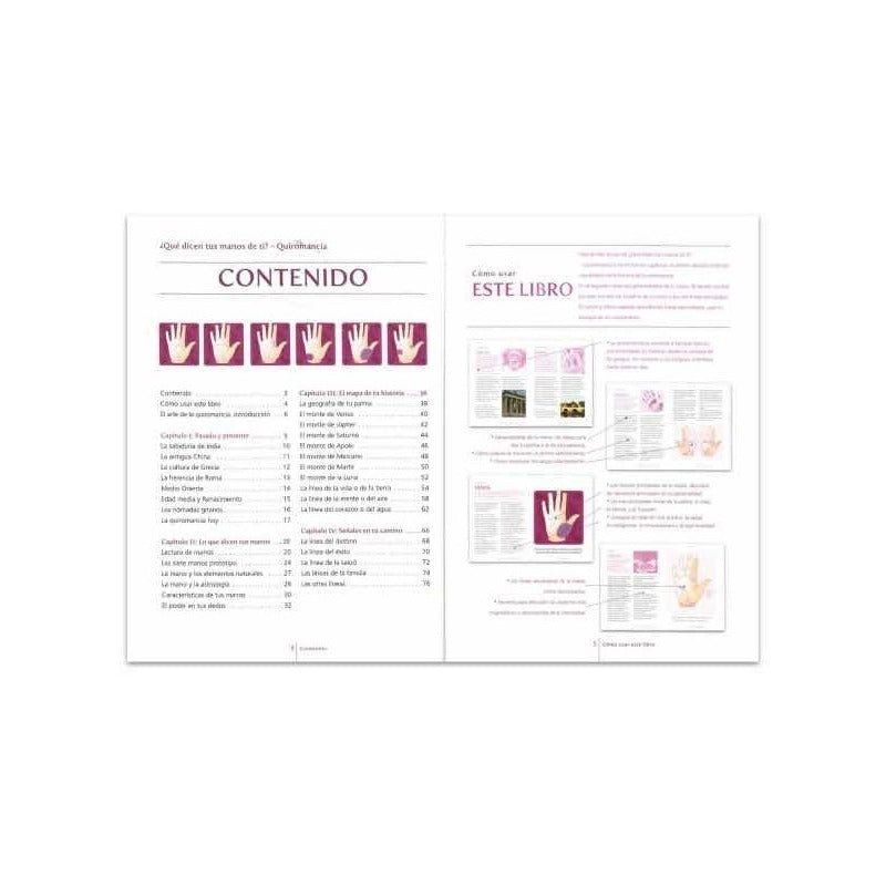 Qué Dicen Tus Manos De Ti? Quiromancia Para Todos / Lexus