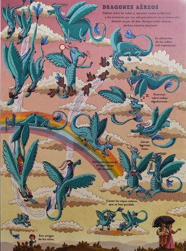El Mundo Secreto De Los Dragones (tapa Dura) / Kucharska