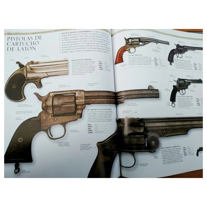 Dk Arma Historia Visual Definitiva (tapa Dura)