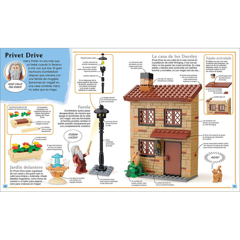 Dk Lego Harry Potter: Construye Tu Propia Aventura (t.dura)