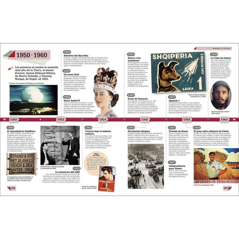 Dk Enciclopedia Historia Año A Año (tapa Dura)