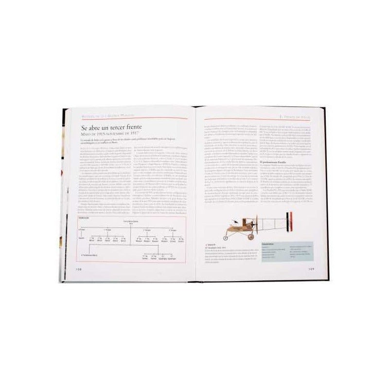 Aviones De La I Guerra Mundial 1914-1918 (tapa Dura) / Lexus