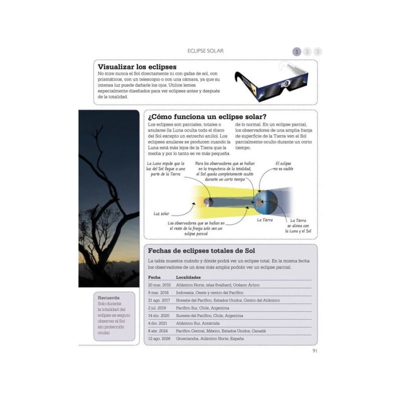 Curso Básico De Astronomía (tapa Dura) / Dk