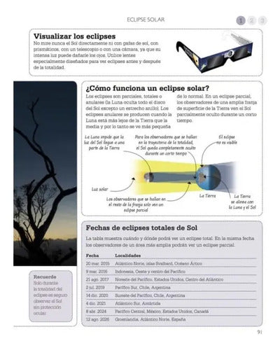 Curso Básico De Astronomía (tapa Dura) / Dk