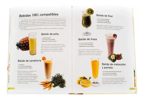 El Libro De Las Dietas / Lexus