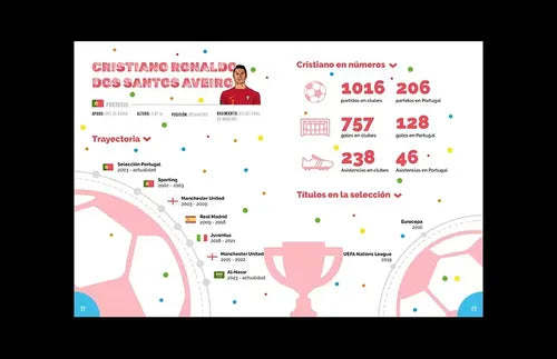 The Best El Mejor Jugador De Todos Los Mundiales / Catapulta