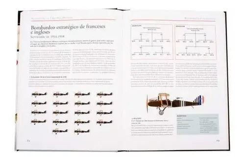 Aviones De La I Guerra Mundial 1914-1918 (tapa Dura) / Lexus