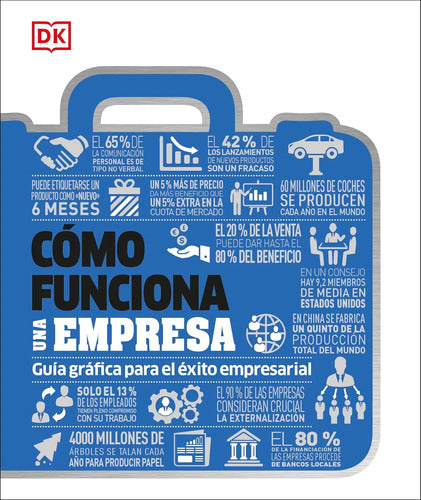 Dk Como Funciona Un Empresa (tapa Dura)