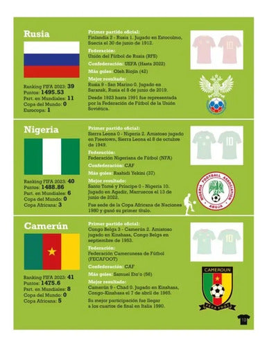 Selecciones De Fútbol Mundial / Lexus