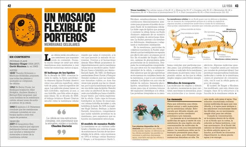Dk El Libro De La Biologia (tapa Dura)