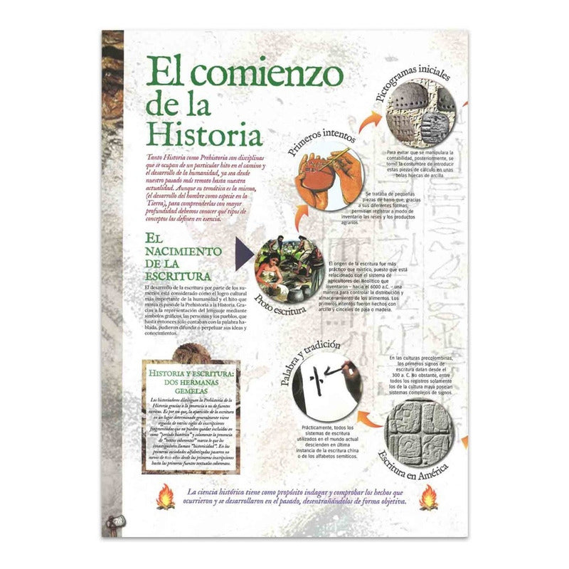 Prehistoria El Gran Libro Visual En 3d (tapa Dura) / Lexus