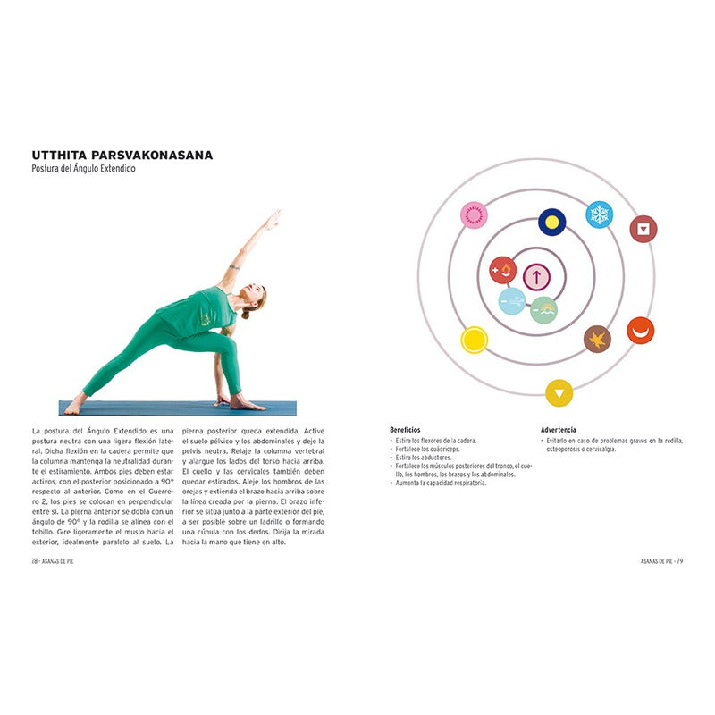 La Naturaleza En El Yoga / Sonia Pippinato