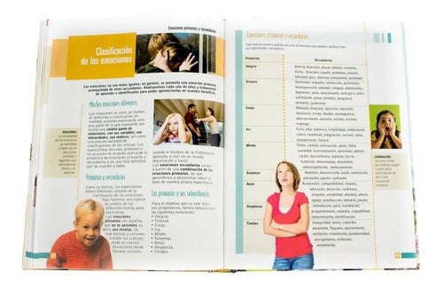Inteligencia Emocional Cómo Desarrollarla En Niños / Lexus