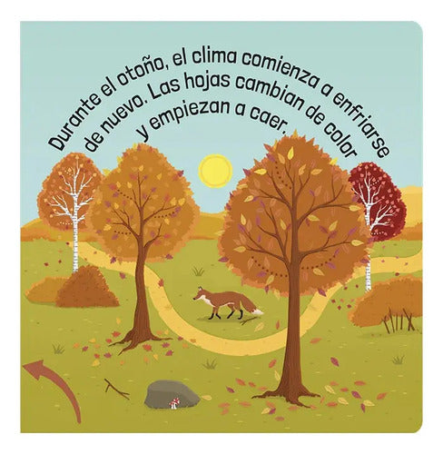 El Clima Y Las Estaciones / Lexus