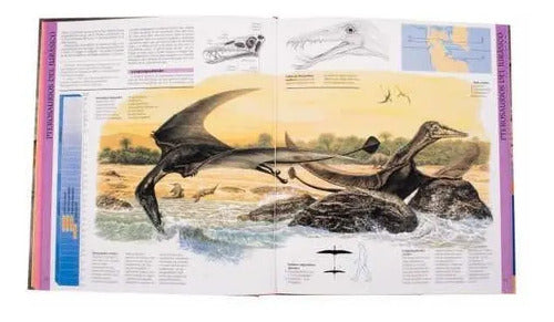 Atlas Ilustrado De Los Dinosaurios Voladores Pterosaurios