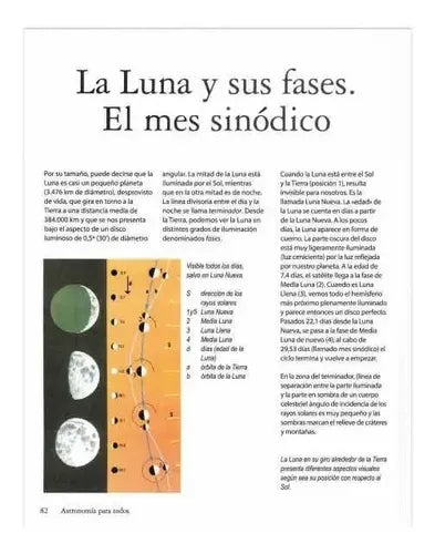 Astronomía Para Todos (tapa Dura) / Lexus