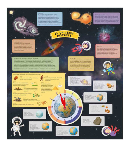 Atlas Del Espacio Para Niños (tapa Dura) / Lexus