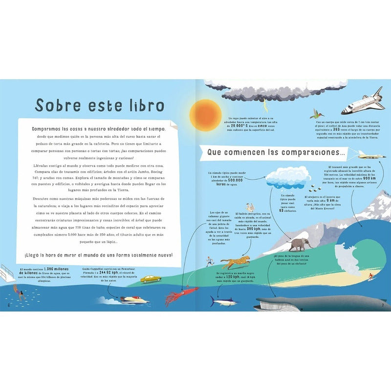 El Libro De Las Comparaciones (tapa Dura) / Clive Gifford