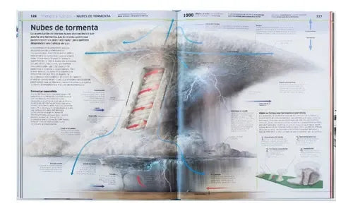 Dk Ciencia (tapa Dura)