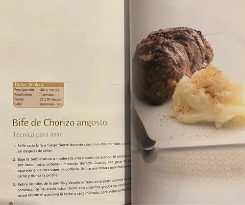 Asados Secretos De Carlos Sampieri