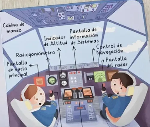 Como Funciona El Avion (tapa Dura) / Lexus