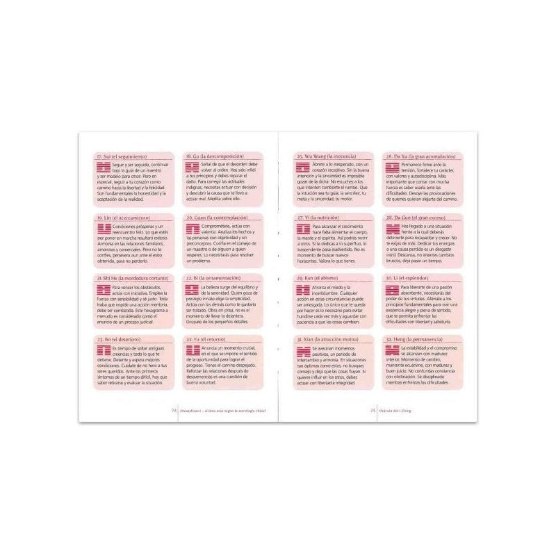 ¿cómo Eres Según La Astrología China? Horóscopo / Lexus