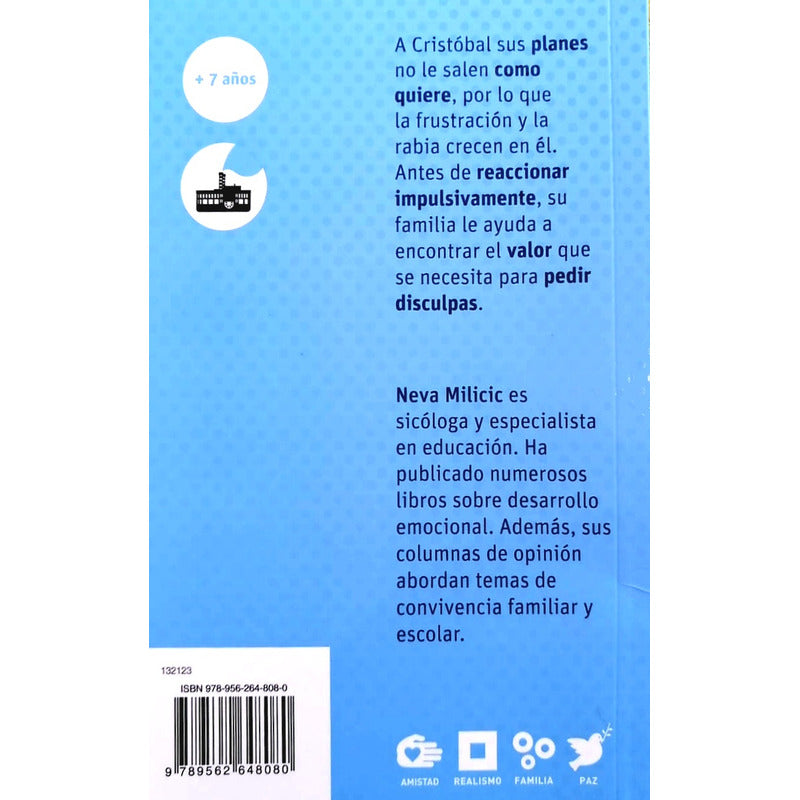 ¡nada Me Resulta! / Neva Milicic