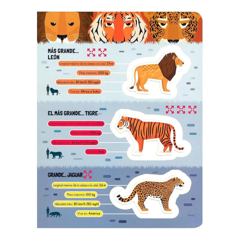 Asombrosos Mega Animales (tapa Dura) / Lexus