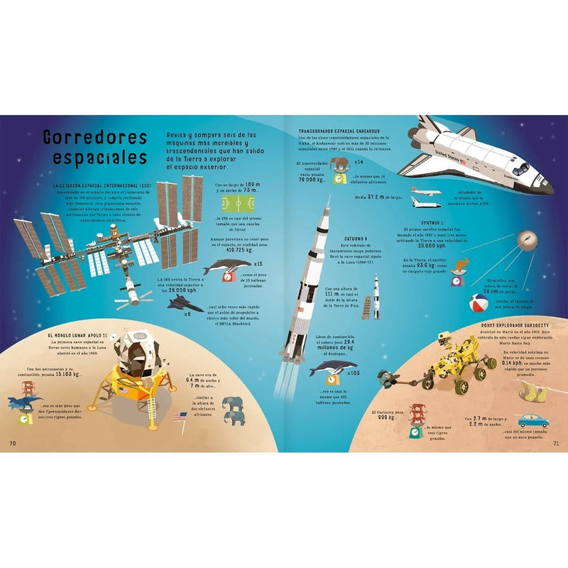 El Libro De Las Comparaciones (tapa Dura) / Clive Gifford
