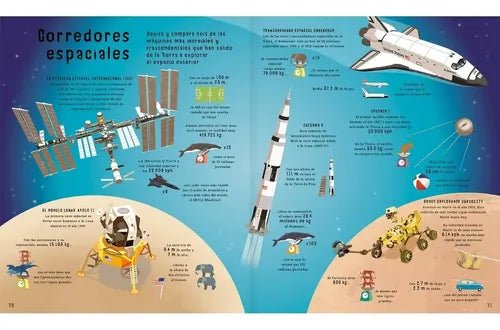 El Libro De Las Comparaciones (tapa Dura) / Clive Gifford