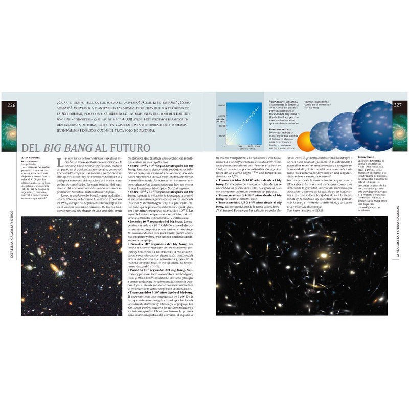 Atlas Del Cielo (tapa Dura) / Lexus