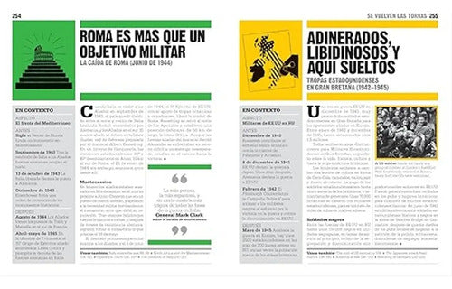 Dk El Libro De La Segunda Guerra Mundial (tapa Dura)