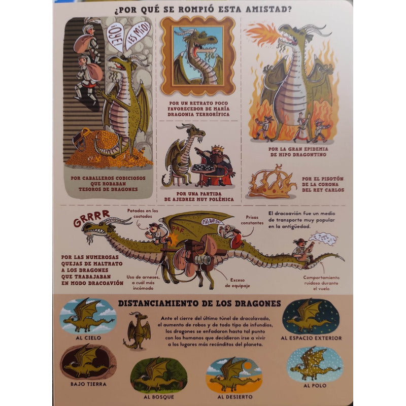 El Mundo Secreto De Los Dragones (tapa Dura) / Kucharska